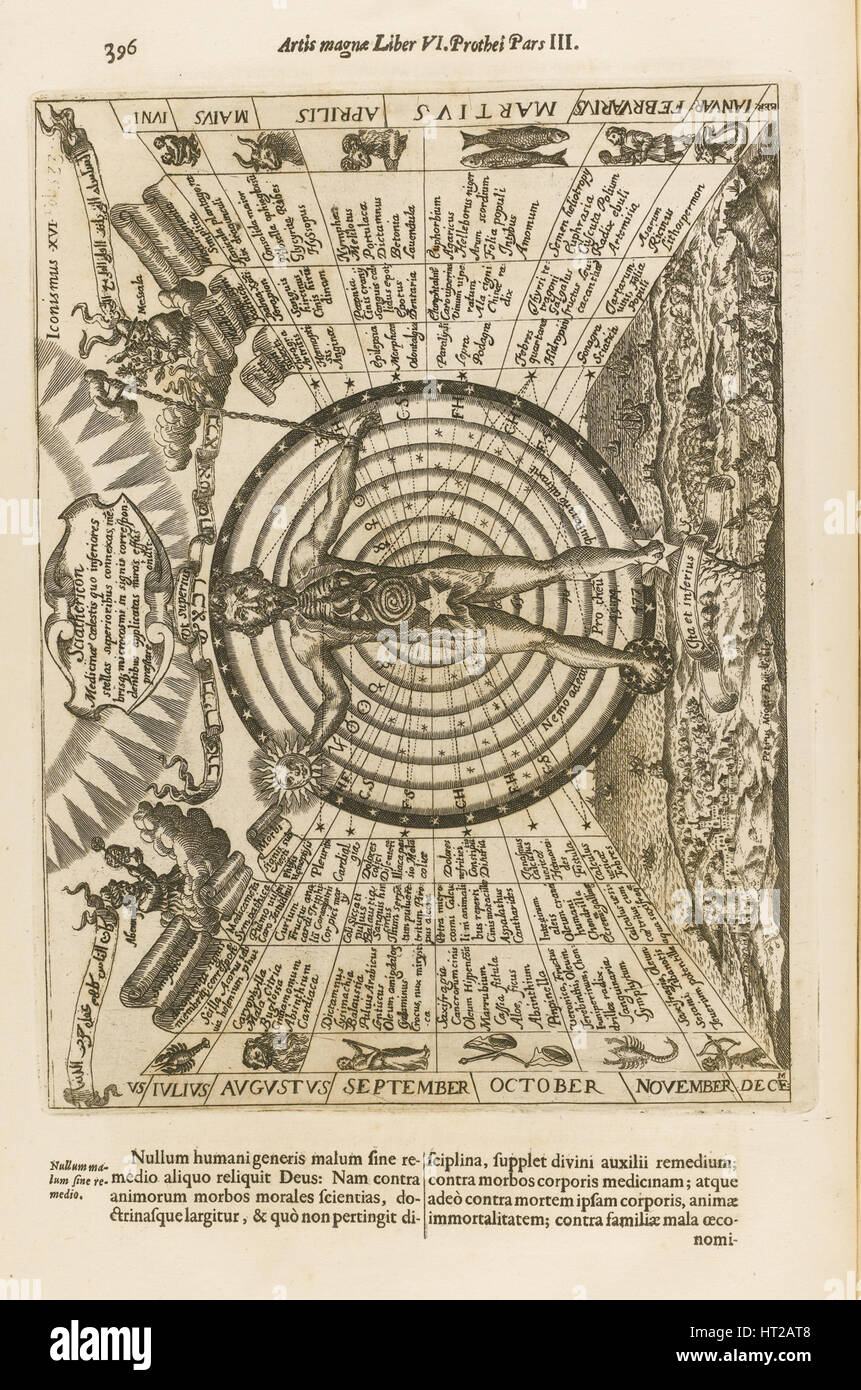 Ars Magna Lucis et umbrae, 1671. Artiste : Kircher, Athanase (1602-1680) Banque D'Images