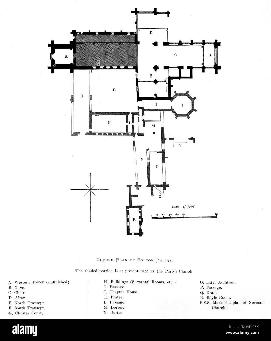 Plan de masse 'Bolton' Prieuré, 1897. Artiste : Alexander Francis Lydon. Banque D'Images