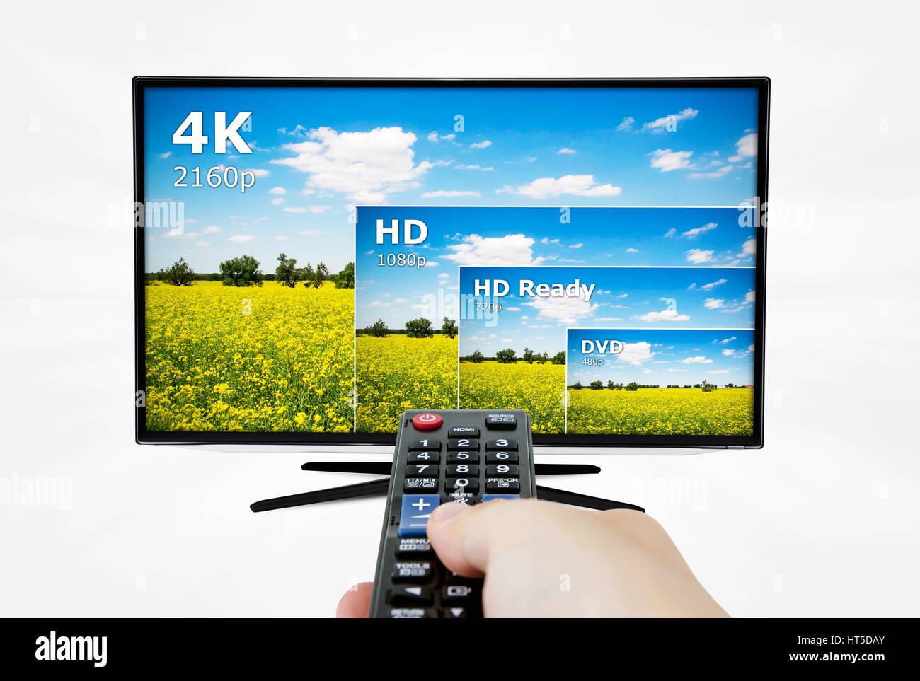 4K écran de télévision avec comparaison des résolutions. Télécommande en main Banque D'Images