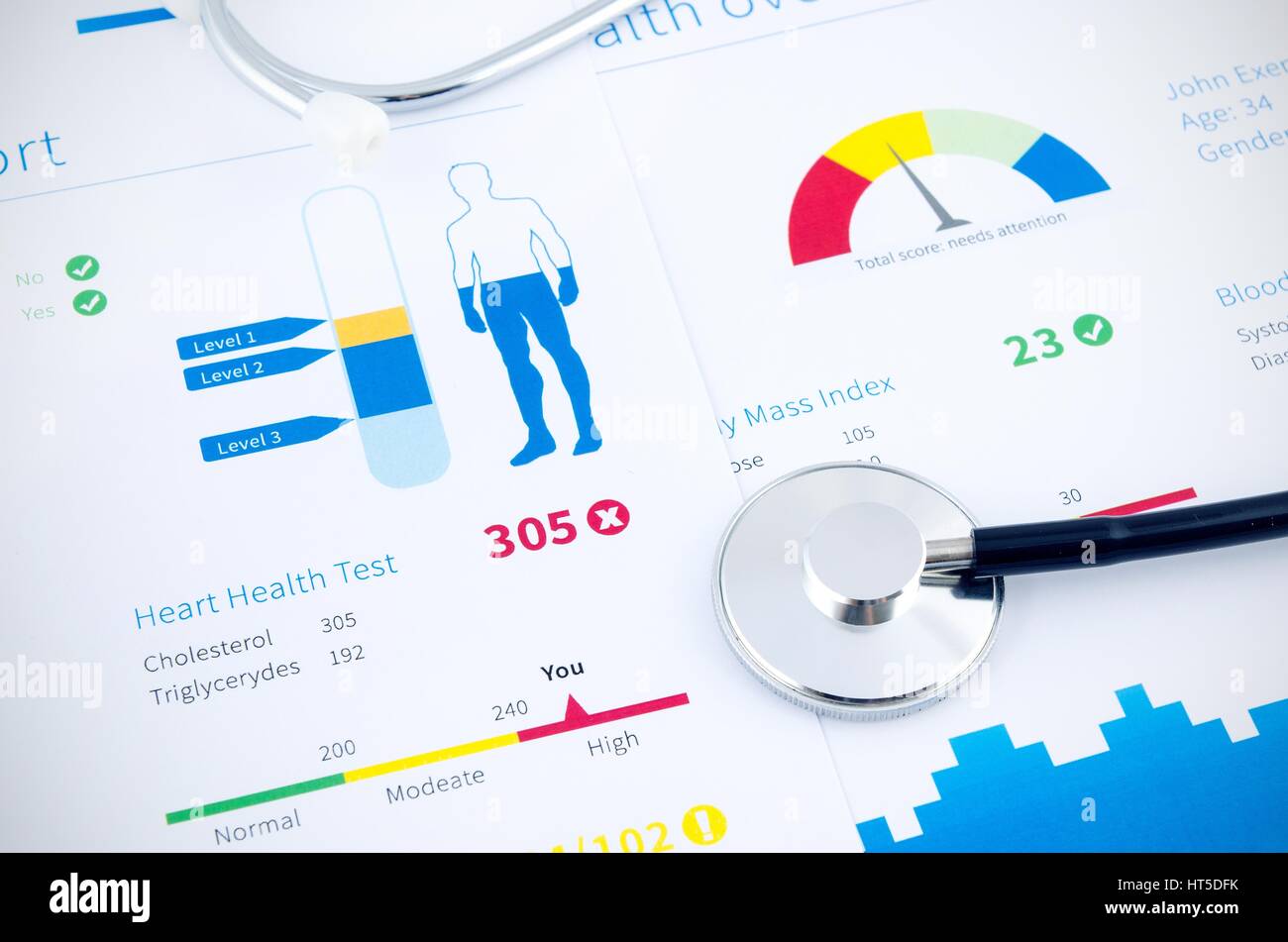 Résultat de l'état de santé rapport. Le stéthoscope des antécédents médicaux. Banque D'Images