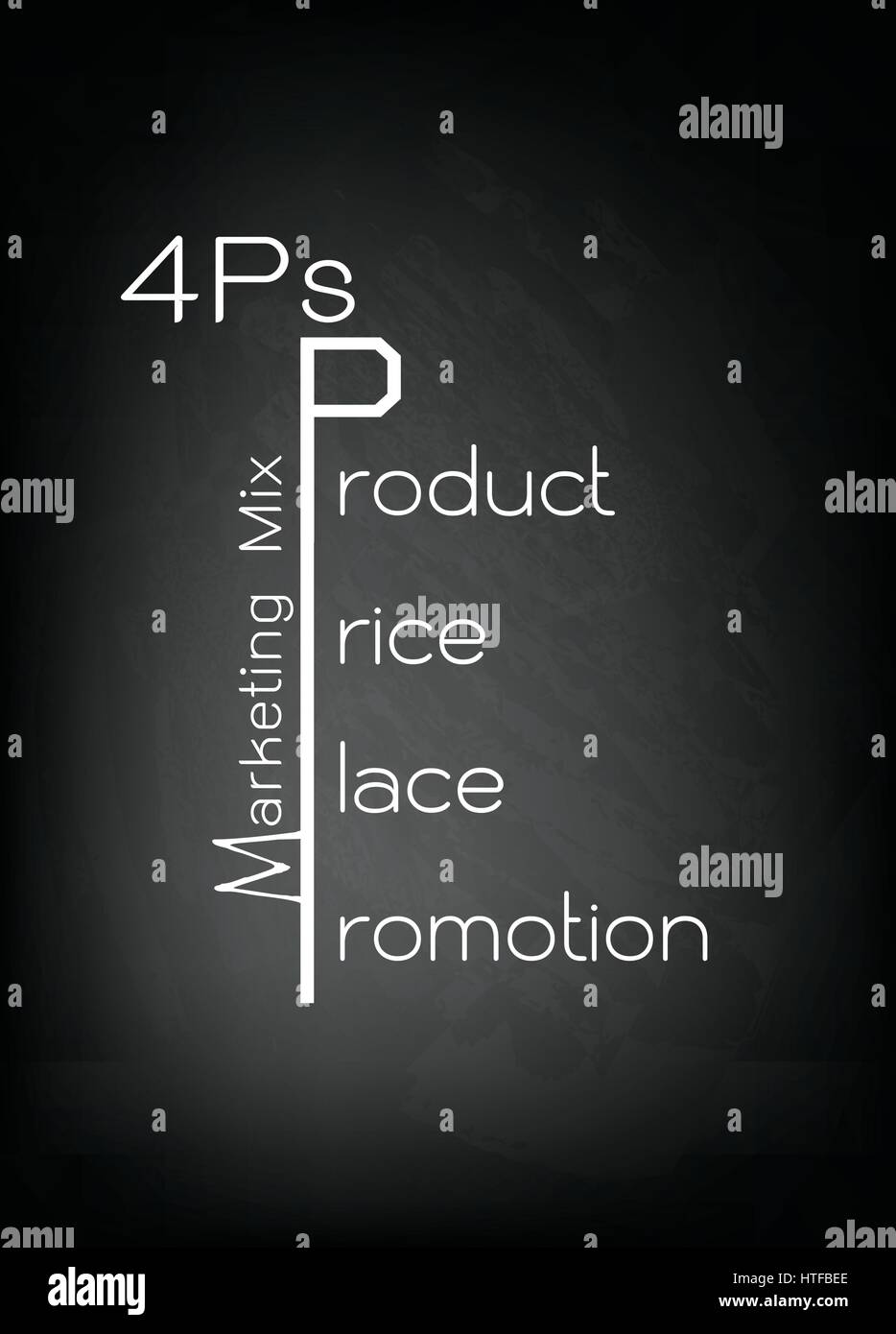 Concepts d'entreprise, illustration du schéma Marketing Mix ou 4Ps pour la Stratégie de Gestion du modèle noir sur tableau. Une fondation concept dans le marketing. Illustration de Vecteur