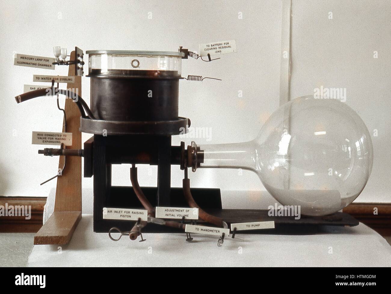 Charles Thomas Rees Wilson (1869-1959) Physicien atomique et nucléaire écossais. La chambre à brouillard de Wilson pour le suivi des électrons et des particules alpha. Banque D'Images