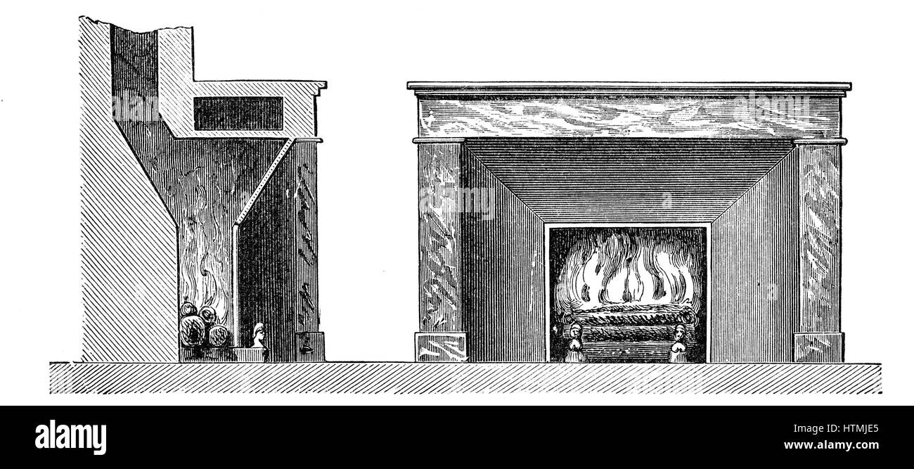 La cheminée Rumford. L'amélioration de l'efficacité en réduisant la profondeur d'une cheminée et d'une cheminée et mettre les plaques polies pour refléter la chaleur dans la pièce. La gravure sur bois c1880. Benjamin Thompson, comte Rumford (1753-1814) et administrateur scientifique anglo-américaine Banque D'Images