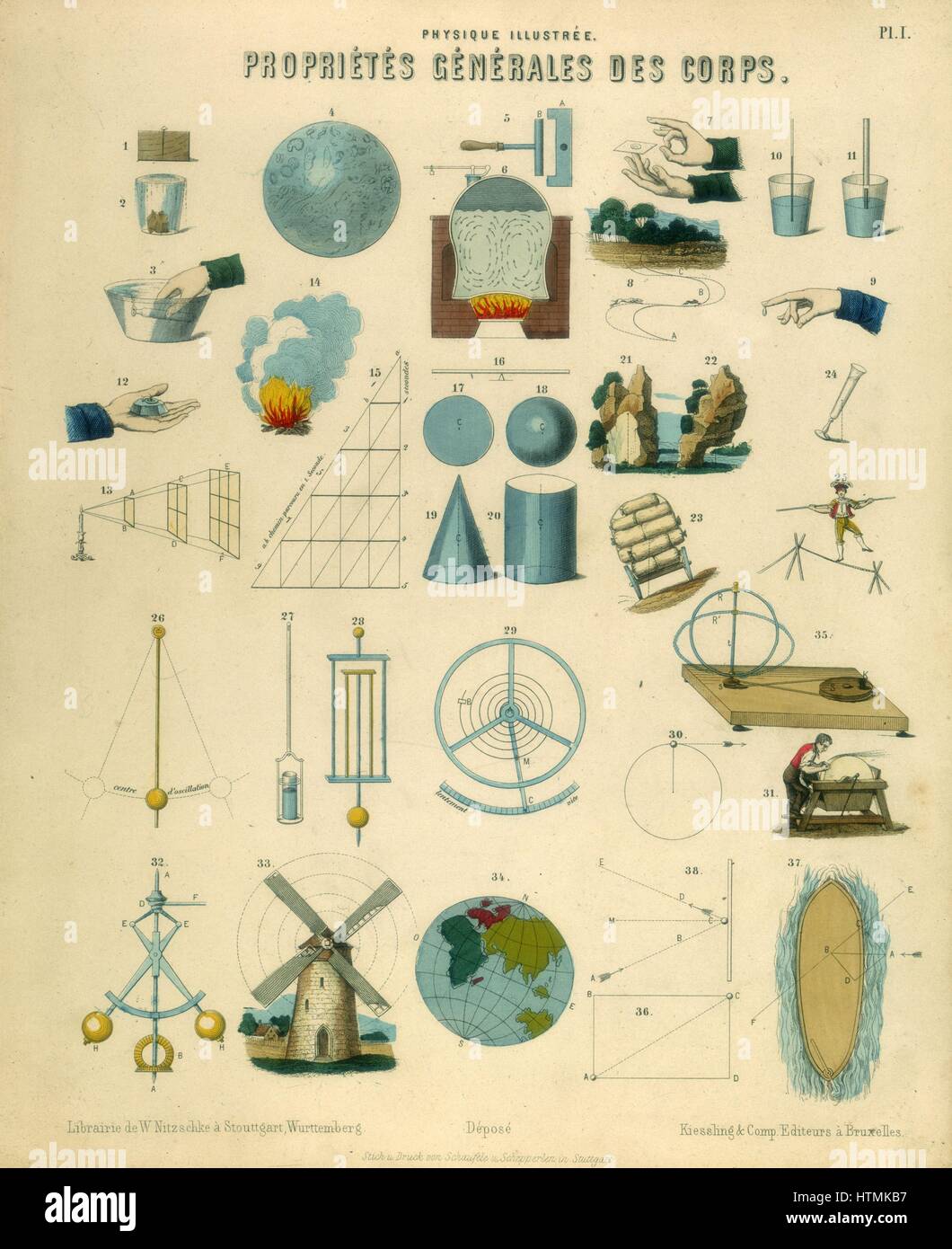 Les propriétés générales des corps : la plaque d'enseignement publié Wurtemberg c.1850. Principes physiques dont l'inertie ; centre de gravité ; la force centrifuge ; parallélogramme de forces ; l'intensité de la lumière varie en raison inverse du carré de la distance ; etc. Banque D'Images