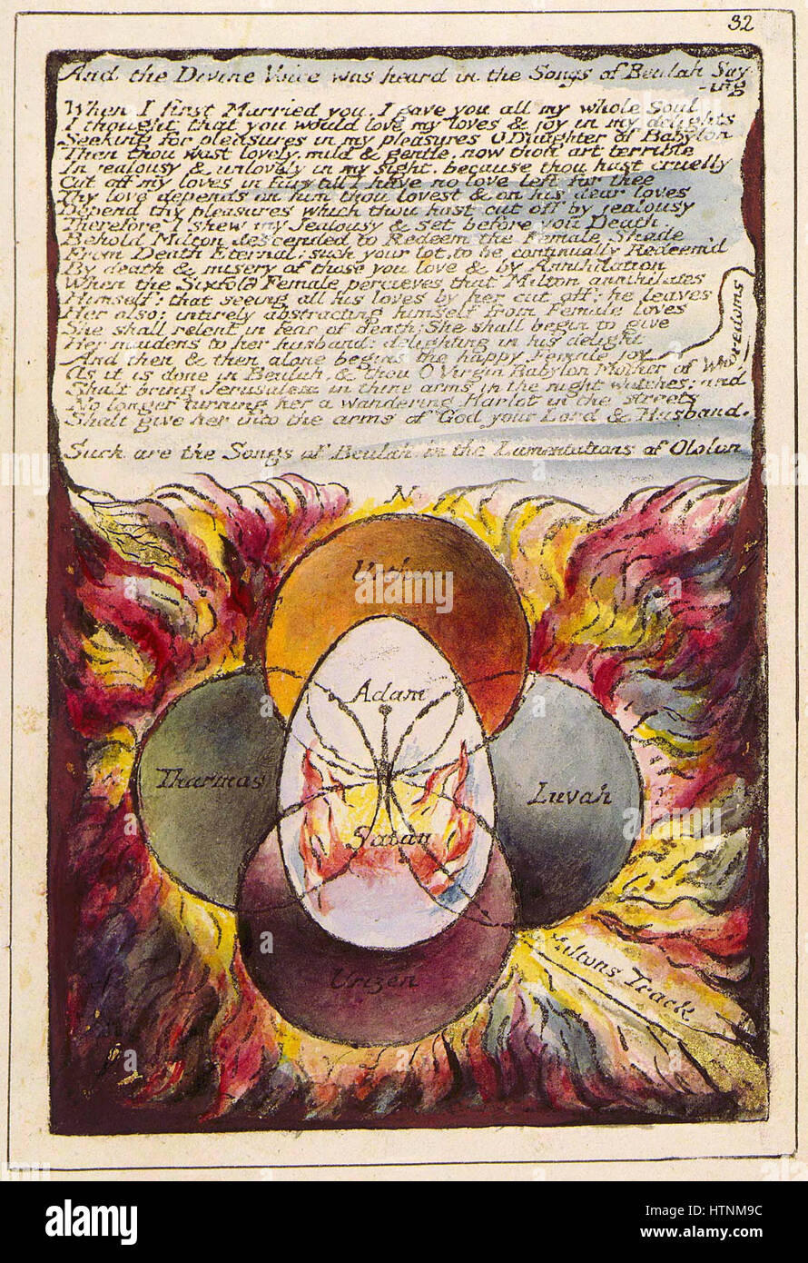 Un poème de Milton, copy C, objet 34 Banque D'Images