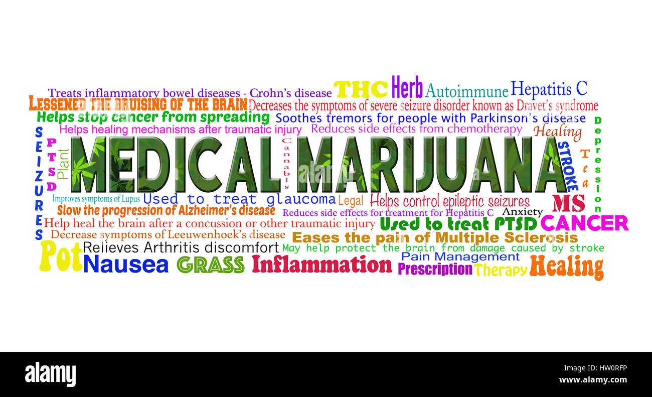Liste des avantages de l'utilisation de la marijuana médicale sur un fond blanc. Banque D'Images