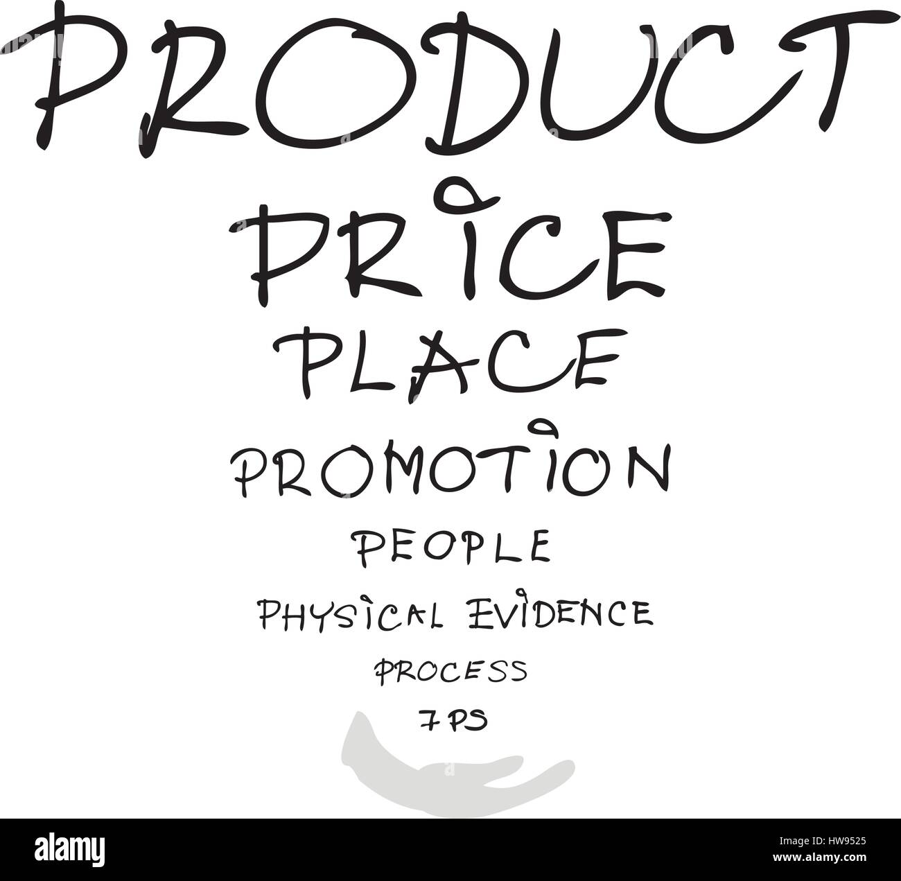 Concepts d'entreprise, 7Ps ou processus Modèle de Marketing Mix pour la Stratégie de Gestion de produit, la promotion, la Place, le prix, les preuves matérielles, les gens et Pro Illustration de Vecteur