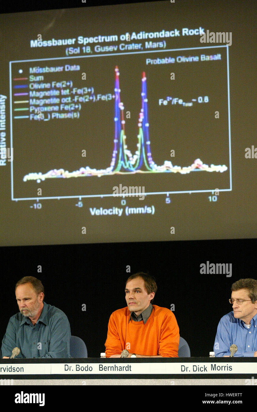 Bodo Bernhardt, (C) Mars exploration Rover , (mer) membre de l'équipe scientifique de l'Université de Mayence, Allemagne, discute du spectre Mossbauer de la roche 'Adirondack' au cratère Gussev sur Mars pris du Rover Mars 'Spirit' lors d'une conférence de presse au Jet propulsion Laboratory (JPL) à Pasadena,Californie le vendredi 30 janvier 2004.Ray Arvidson, (L), chercheur principal adjoint du GER de l'Université de Washington, St. Louis, et Dick Morris, membre de l'équipe scientifique du GER du Centre spatial Johnson de la NASA, (R), flanks Bernhardt.Photo de Francis Specker Banque D'Images