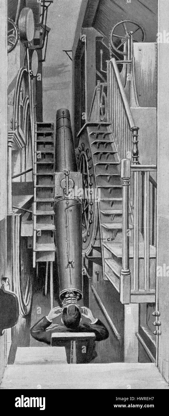 Le cercle de transit, l'Observatoire Royal de Greenwich. C. début du xxe siècle. Instrument utilisé pour déterminer l'heure par le transit de stars à travers le méridien. L'observateur est à la suite de l'image d'une étoile dans le champ de vision et le maintenant traversée par le fil vertical en tournant l'axe du micromètre. Banque D'Images