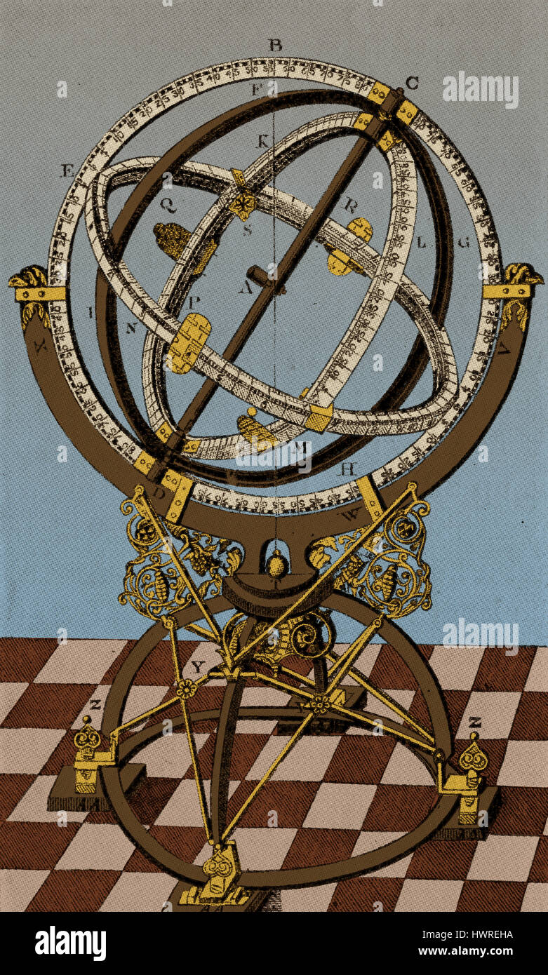 Astrolabe. Historiquement, l'instrument utilisé par les astronomes et les navigateurs pour localiser les positions du soleil, de la Lune, les planètes et les étoiles et de déterminer latitute et la longitude d'un poste. (Un inclinomètre ) Banque D'Images