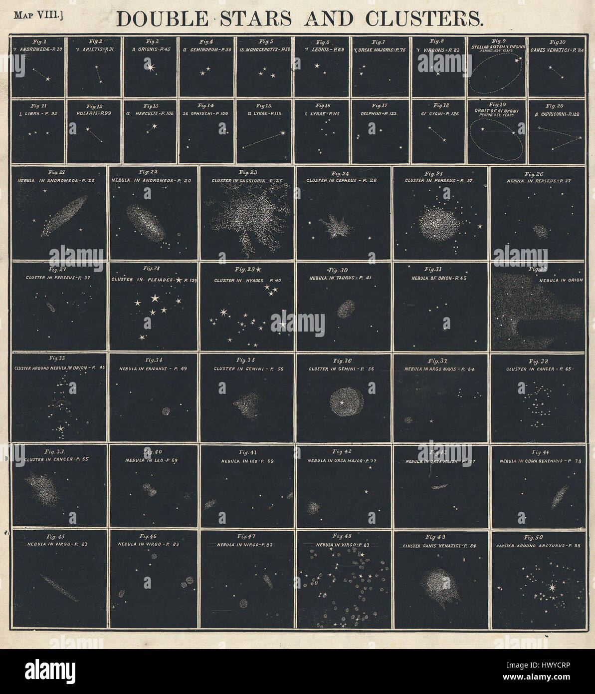 Une carte stellaire de 1856 par Burritt et Huntington, illustrant divers amas d'étoiles et étoiles doubles dans le ciel nocturne. Banque D'Images