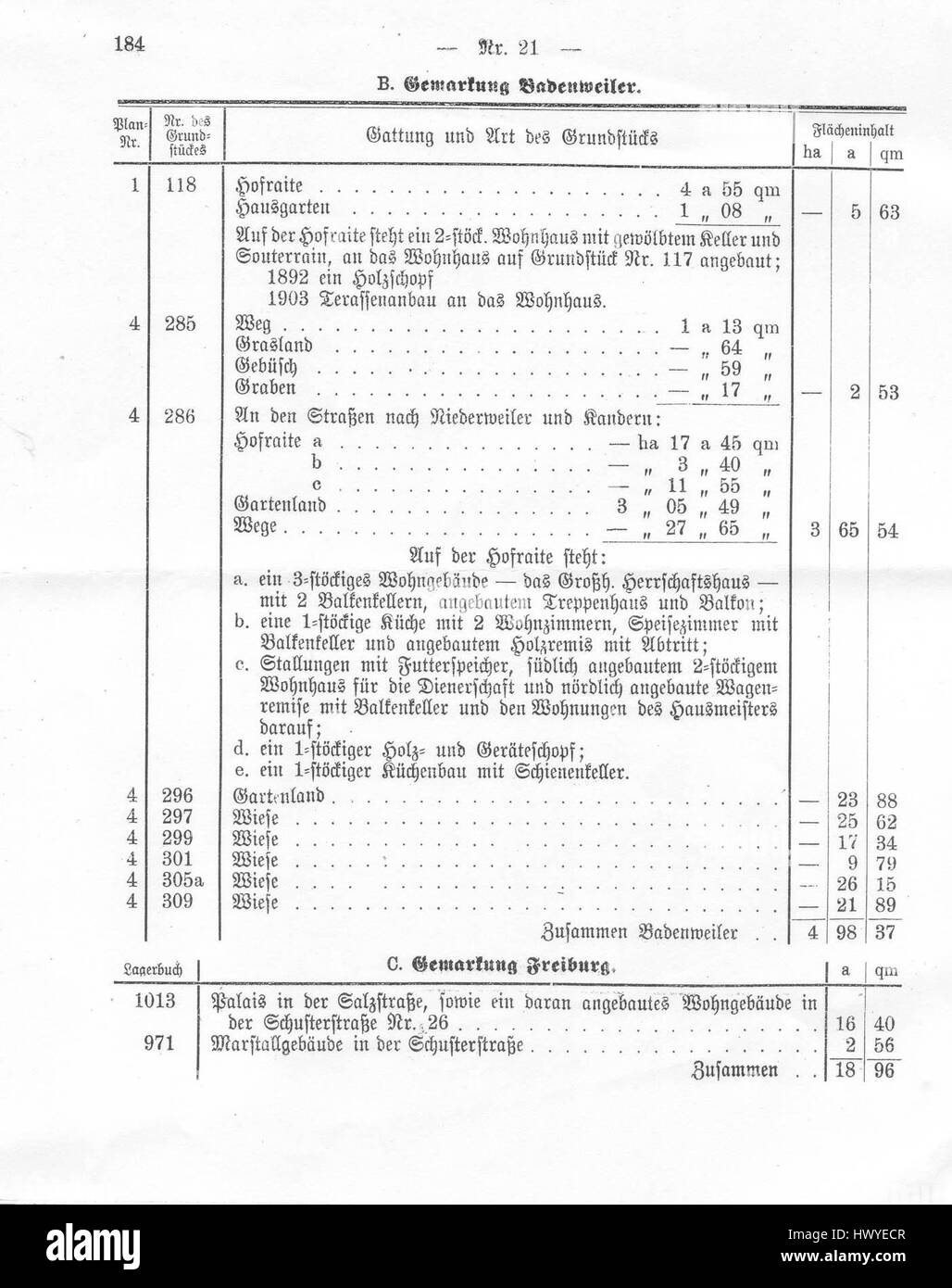 « Baden gesetz domaenen 61 » désigne un document juridique ou gouvernemental du XIXe siècle relatif à l'administration des terres et des biens au Grand-Duché de Baden, en Allemagne. Il donne un aperçu des lois foncières et de la gouvernance. Banque D'Images