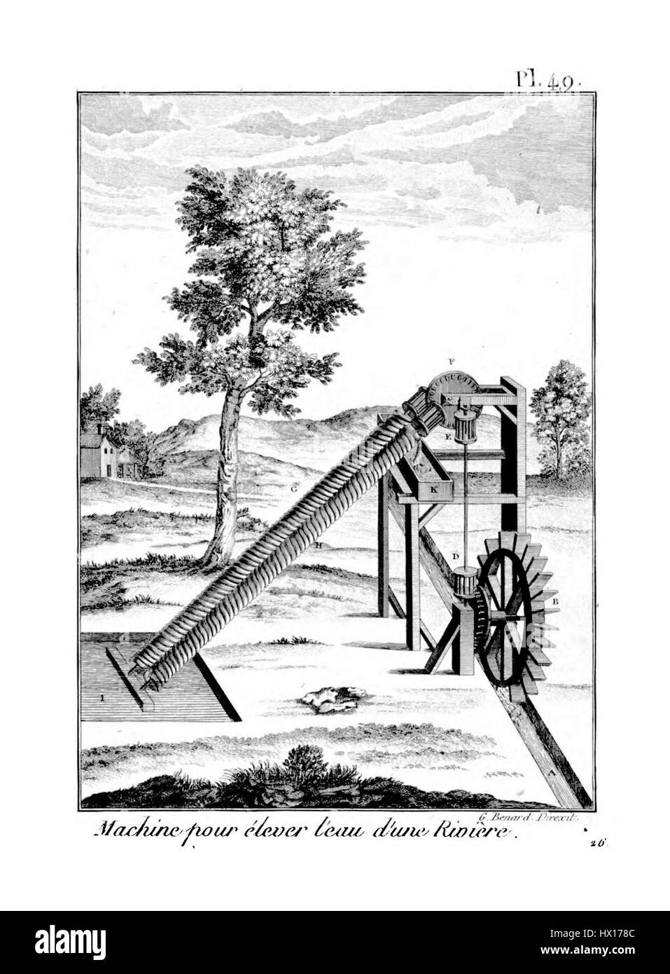 Encyclopedie methodique Arts aratoires, pl49 Banque D'Images