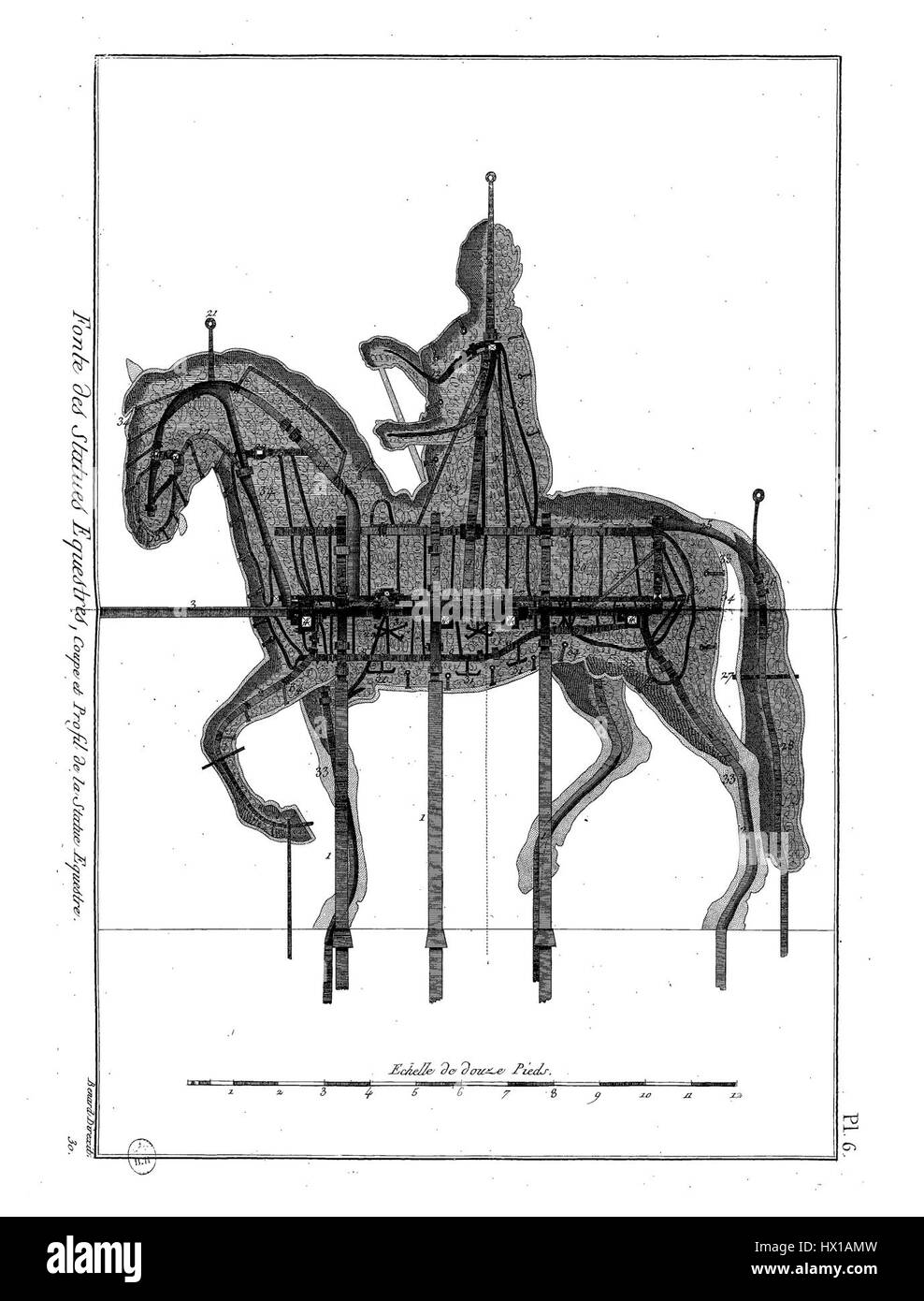 EncMeth BxArts PL Im47 fait probablement référence à une pièce ou une collection spécifique dans un projet artistique basé sur la méthodologie. Le titre suggère une approche académique ou analytique de l’expression artistique, mettant potentiellement en évidence l’intersection de l’art et de la méthode. Banque D'Images