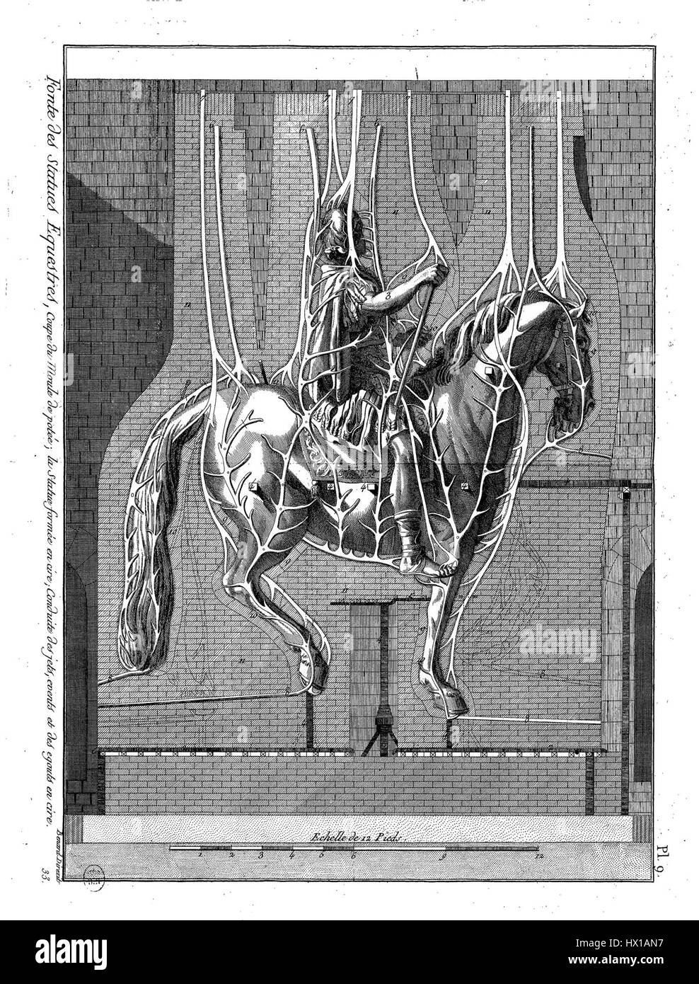 Le titre 'EncMeth BxArts PL Im504' semble faire référence à une œuvre ou une collection, potentiellement dans le contexte d'un catalogue ou d'une série spécifique. Sans autre contexte, il reste flou, mais il s'agit probablement d'une œuvre visuelle au sein d'une archive ou d'une collection institutionnelle particulière. Banque D'Images