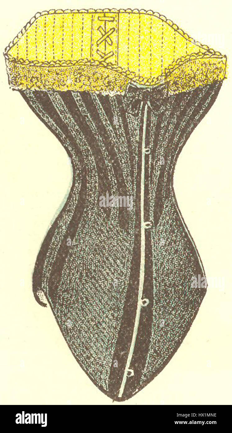 Ce titre fait référence à la mode et à la tenue vestimentaire d'une période particulière, explorant les pratiques vestimentaires et de toilettage. Il met en évidence comment les vêtements et les soins personnels reflètent les normes et le statut de la société. Banque D'Images