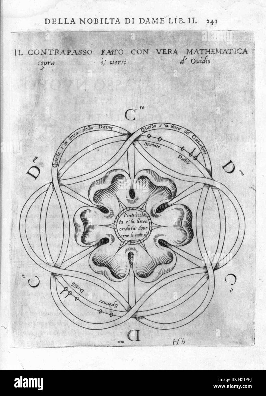 Le schéma de Fvlgente Stella est lié à un concept historique ou astronomique, faisant éventuellement référence au motif stellaire ou à la carte représentant un événement céleste notable ou une constellation. Banque D'Images