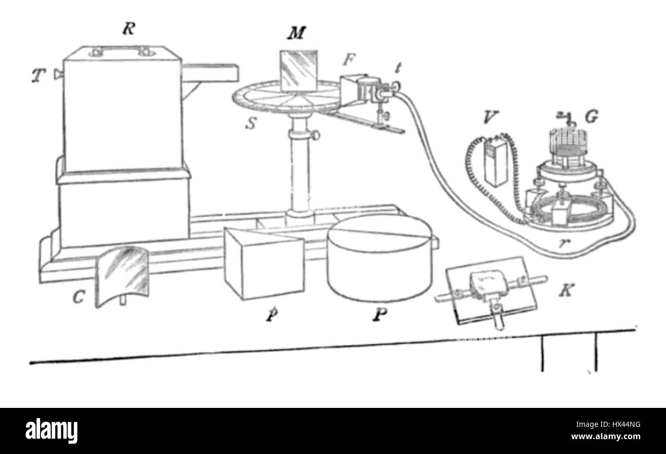 Jagadish Chandra Bose appareils micro-ondes Banque D'Images