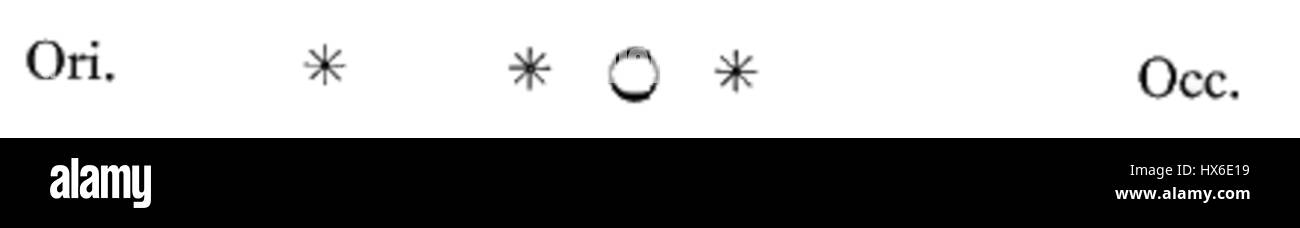 'Sidereus Nuncius Figura 33' est une illustration scientifique liée au 'Sidereus Nuncius' de Galilée, qui marque un moment charnière de l'astronomie. La figure souligne probablement les observations célestes et les découvertes astronomiques du début du XVIIe siècle. Banque D'Images