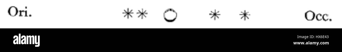 Sidereus Nuncius de Galileo Galilei présente des illustrations astronomiques révolutionnaires. La figure présentée dans cette illustration fait partie des observations de Galileo à l’aide d’un télescope, marquant une contribution majeure à la science moderne et à l’astronomie. Banque D'Images