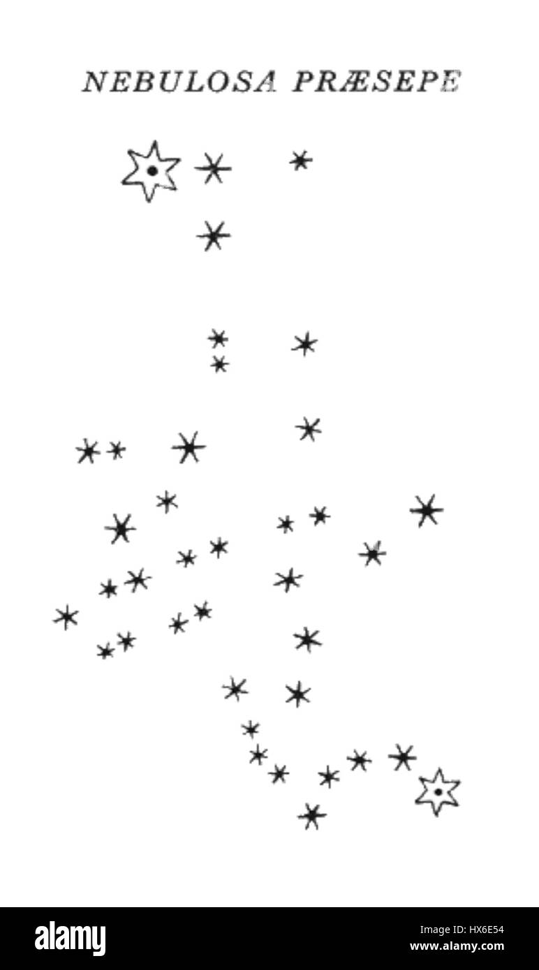 Sidereus Nuncius est une œuvre astronomique historique de Galileo Galilei, connue pour ses observations pionnières de la lune et des étoiles. Cette figure de l'ouvrage reflète les premières représentations scientifiques de l'univers, mettant en valeur les contributions de Galilée à l'astronomie. Banque D'Images