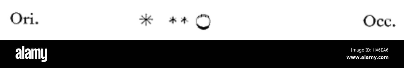 Sidereus Nuncius est un travail important de Galileo Galilei, documentant ses découvertes astronomiques. La figure 108 se réfère probablement à une illustration ou un diagramme spécifique dans le livre, qui contient les premières observations publiées des lunes de Jupiter. Banque D'Images