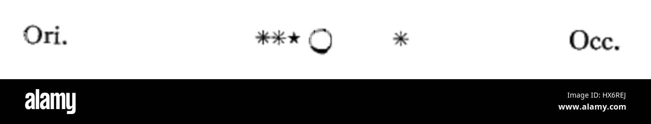 Sidereus Nuncius est une célèbre œuvre astronomique de Galileo Galilei, publiée en 1610. Cette figure illustre l'une des observations révolutionnaires que Galilée a faites à l'aide de son télescope, détaillant les corps célestes tels que la surface de la lune et les lunes de Jupiter. Banque D'Images