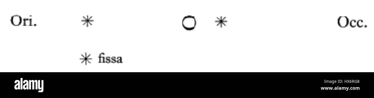 Sidereus Nuncius, écrit par Galileo Galilei, est une œuvre astronomique révolutionnaire qui a fourni des observations détaillées de la lune, des étoiles et des planètes. Le travail a marqué un moment important dans l'histoire de la science, faisant progresser l'étude de l'astronomie. Banque D'Images