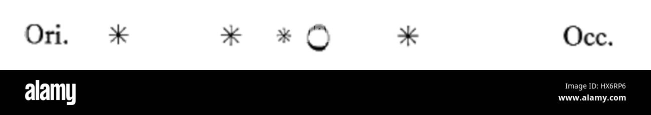 Sidereus Nuncius (messager étoilé) figure 8 fait partie des travaux de Galileo Galilei, présentant des observations et des découvertes astronomiques. Cette gravure offre une vision scientifique des étoiles et de l’univers, marquant un moment charnière dans l’histoire de l’astronomie. Banque D'Images