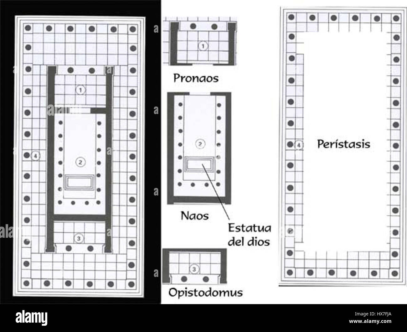 Plans Du Temple Banque De Photographies Et D images Haute R solution plans-du-temple-banque-de-photographies-et-d-images-haute-r-solution