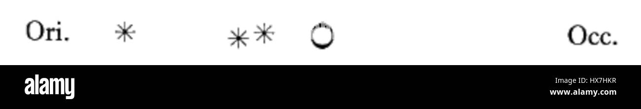 Sidereus Nuncius figura 35 fait référence à une illustration du travail révolutionnaire de Galilée sur l'astronomie, Sidereus Nuncius. Il montre une observation astronomique précoce, en particulier liée à la surface de la lune. Banque D'Images