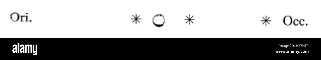 Sidereus Nuncius, ou « messager étoilé », est une œuvre astronomique révolutionnaire de Galileo Galilei. L'ouvrage a été publié pour la première fois en 1610, et comprend des observations détaillées de la lune, des étoiles et des planètes. 'Figura 78' fait référence à une figure spécifique de l'œuvre, représentant probablement l'un des dessins télescopiques d'objets célestes de Galilée. Banque D'Images