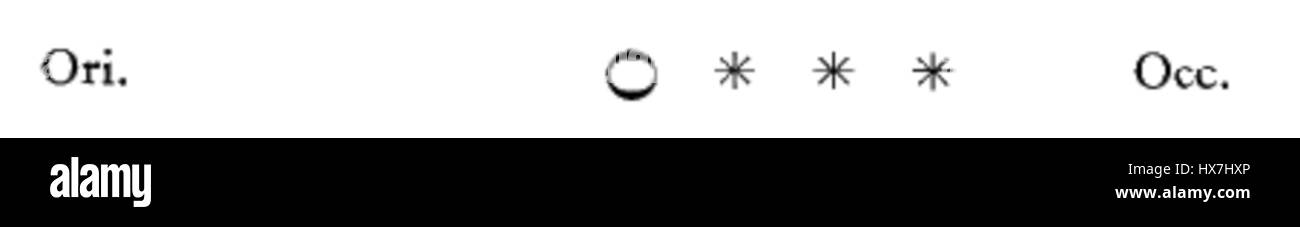 *Sidereus Nuncius*, ou *Starry Messenger*, est une œuvre astronomique révolutionnaire de Galileo Galilei. Cette figure représente les découvertes de Galilée à travers son télescope, offrant un aperçu des premières observations qui ont révolutionné notre compréhension de l'univers au XVIIe siècle. Banque D'Images