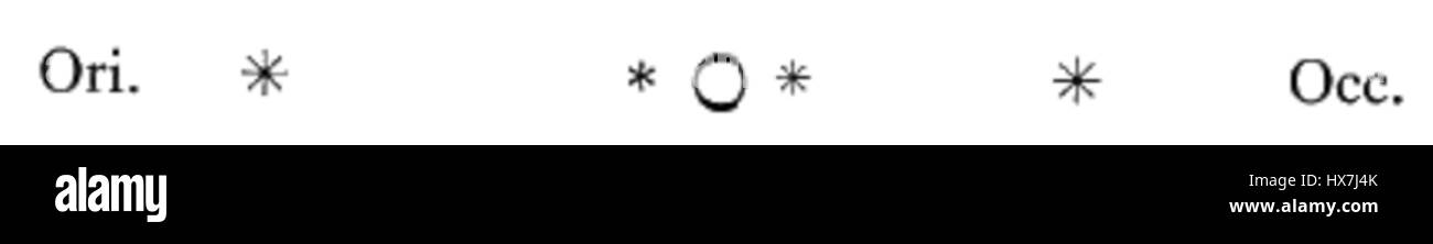 Sidereus nuncius figura89 Banque D'Images