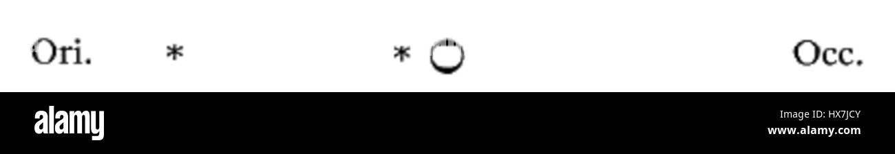 Sidereus Nuncius Figura est une œuvre astronomique influente de Galileo Galilei. La publication présente des illustrations significatives de la lune et d'autres corps célestes, marquant un moment clé de la révolution scientifique et faisant progresser notre compréhension de l'univers. Banque D'Images