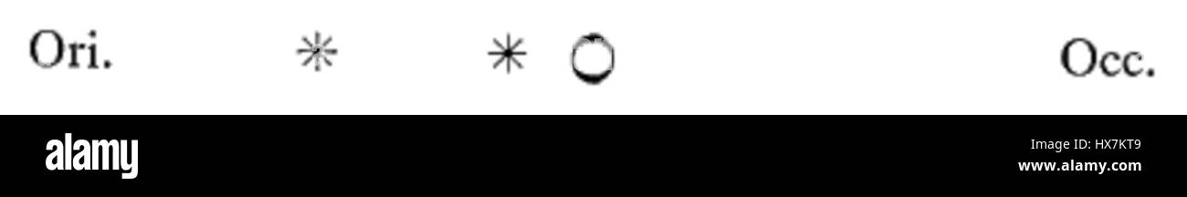 Sidereus Nuncius (messager étoilé) est un ouvrage scientifique historique de Galileo Galilei, publié pour la première fois en 1610. Il comprend des observations révolutionnaires de corps célestes par des méthodes télescopiques, révolutionnant l'astronomie. Banque D'Images