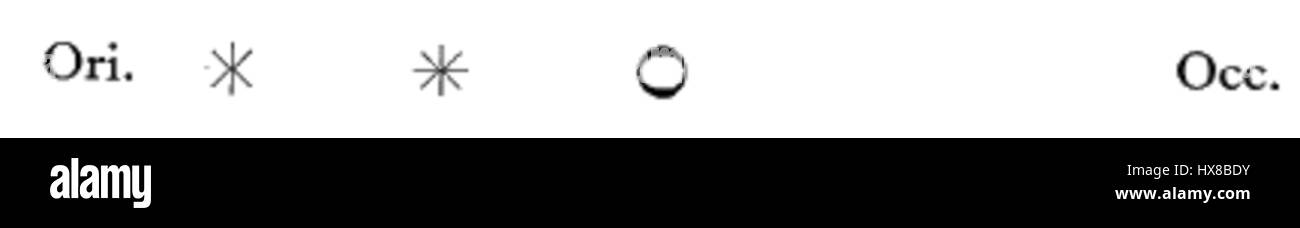 Sidereus Nuncius (messager étoilé) est une œuvre de Galileo Galilei, documentant ses observations astronomiques. La figure de cette page peut représenter des corps célestes ou des instruments astronomiques, reflétant les avancées scientifiques du XVIIe siècle. Ce travail a été fondamental dans le développement de l'astronomie moderne. Banque D'Images