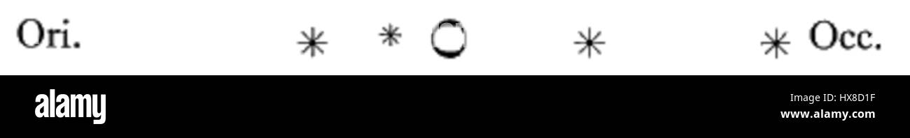 Sidereus Nuncius, publié par Galileo Galilei, est un travail révolutionnaire en astronomie. La figure 95 du livre illustre les découvertes astronomiques, y compris la surface de la lune et les lunes de Jupiter, un moment charnière dans l'histoire de la science. Banque D'Images