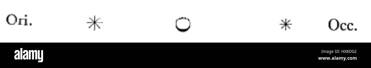 Sidereus Nuncius figura 24 est une référence à une illustration de l'œuvre révolutionnaire de Galileo Galilei, Sidereus Nuncius, publiée en 1610. L'illustration, figure 24, représente des observations célestes, montrant les premières utilisations des télescopes en astronomie. Banque D'Images