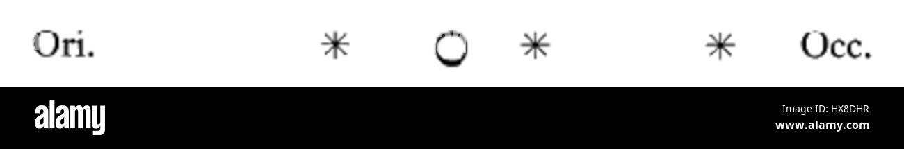 Sidereus Nuncius (messager étoilé) est un ouvrage révolutionnaire de Galileo Galilei publié en 1610, dans lequel il décrit ses observations astronomiques. Figura 94 se réfère probablement à une illustration spécifique de l'œuvre, représentant des observations célestes. Banque D'Images