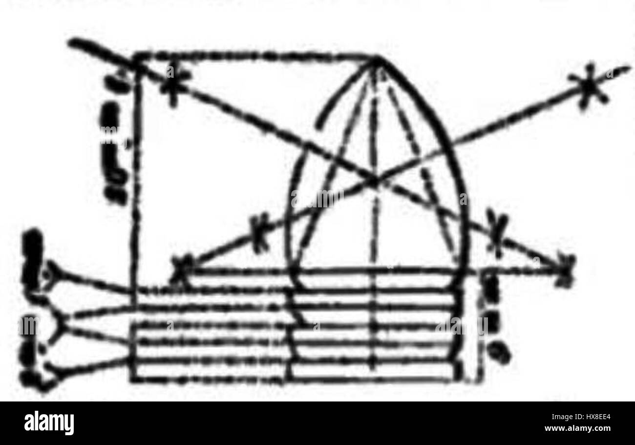 Les « tamisier cannelures » font référence à une série de gravures détaillées montrant divers motifs décoratifs, souvent utilisés dans les conceptions architecturales classiques. Ces canelures ajoutent texture et profondeur aux colonnes et autres structures, reflétant les principes de conception classiques. Banque D'Images