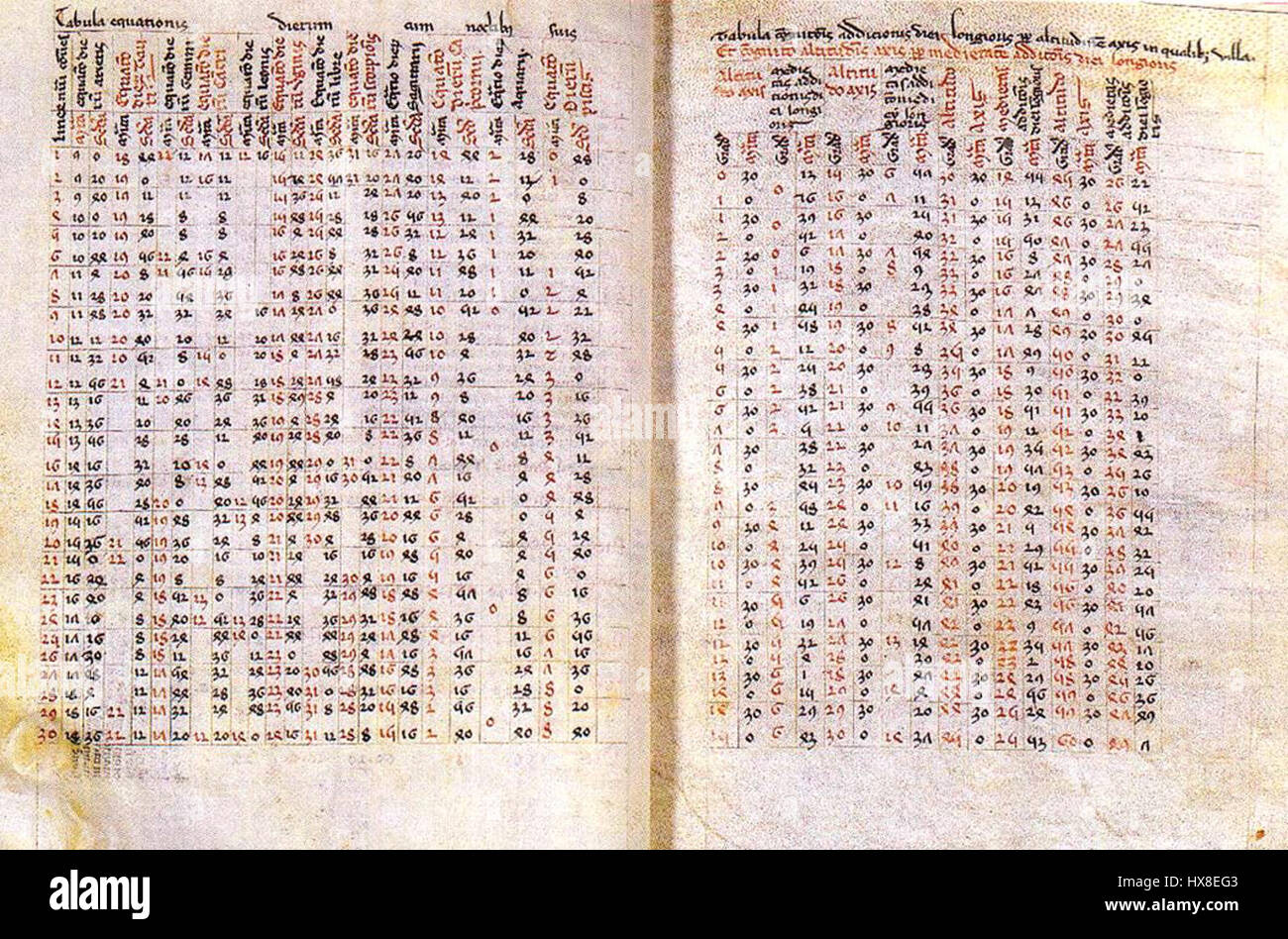 Les Tablas alfonsies font référence aux tables d'Alfonsine, tables astronomiques créées sous le règne du roi Alphonse X de Castille, utilisées pour déterminer les positions des corps célestes au moyen âge. Banque D'Images