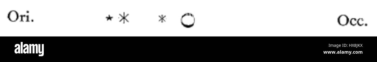 Sidereus Nuncius (messager étoilé) est une œuvre astronomique de Galilée de 1610, avec des illustrations révolutionnaires de la Lune et des lunes de Jupiter, offrant de nouvelles perspectives sur le cosmos. Banque D'Images