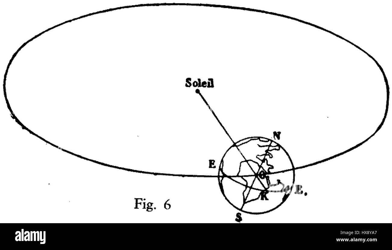 Une œuvre de 1915 de l'artiste française Sonia Delaunay, mêlant motifs abstraits et couleurs éclatantes. Cette pièce met en valeur les formes géométriques et les contrastes de couleurs, caractéristiques du mouvement orphisme dont Delaunay est le pionnier. Banque D'Images