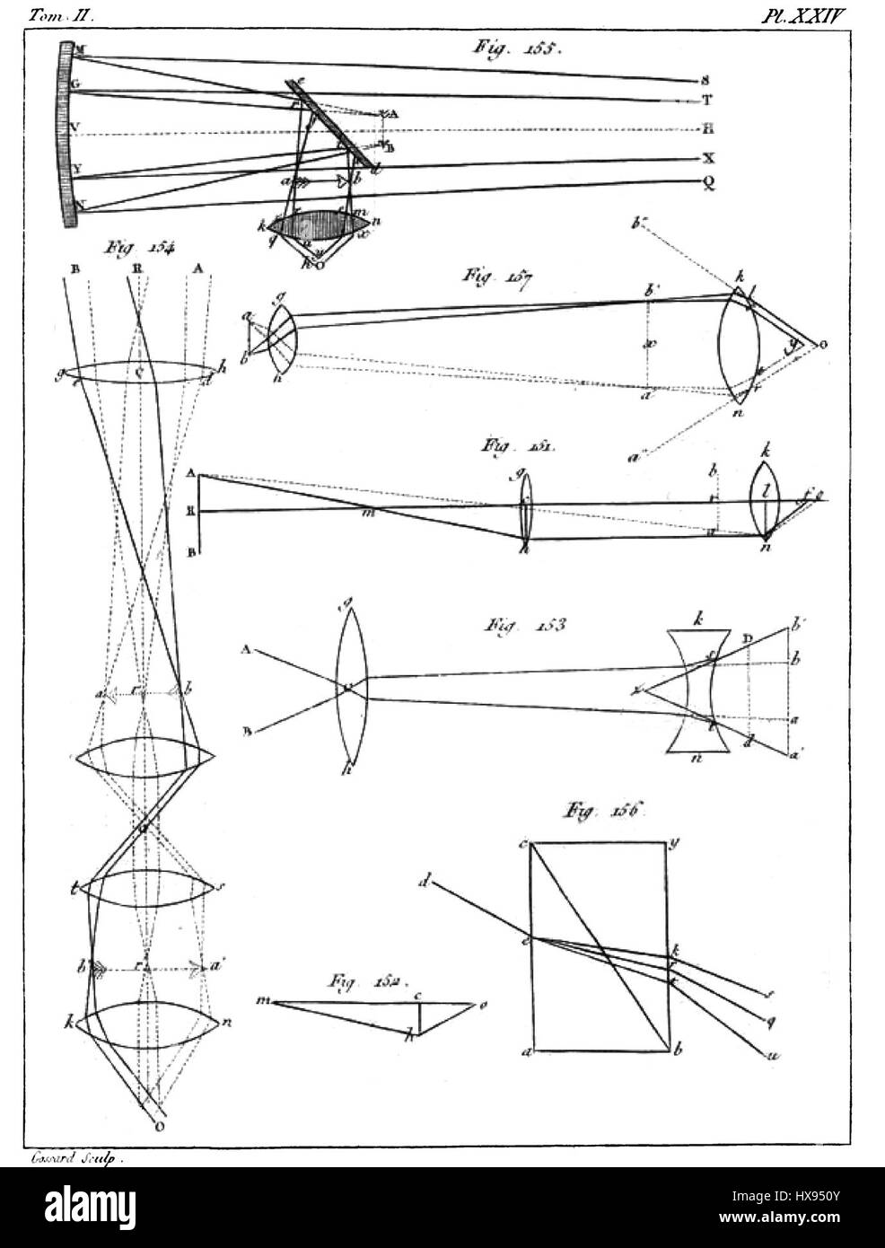 'Traité élémentaire de physique 1803 t2pl24' est un ouvrage qui se concentre sur les fondamentaux de la physique, écrit en 1803. Ce traité a influé sur le développement des sciences physiques au début du XIXe siècle, fournissant une approche systématique de la compréhension du monde physique. Banque D'Images