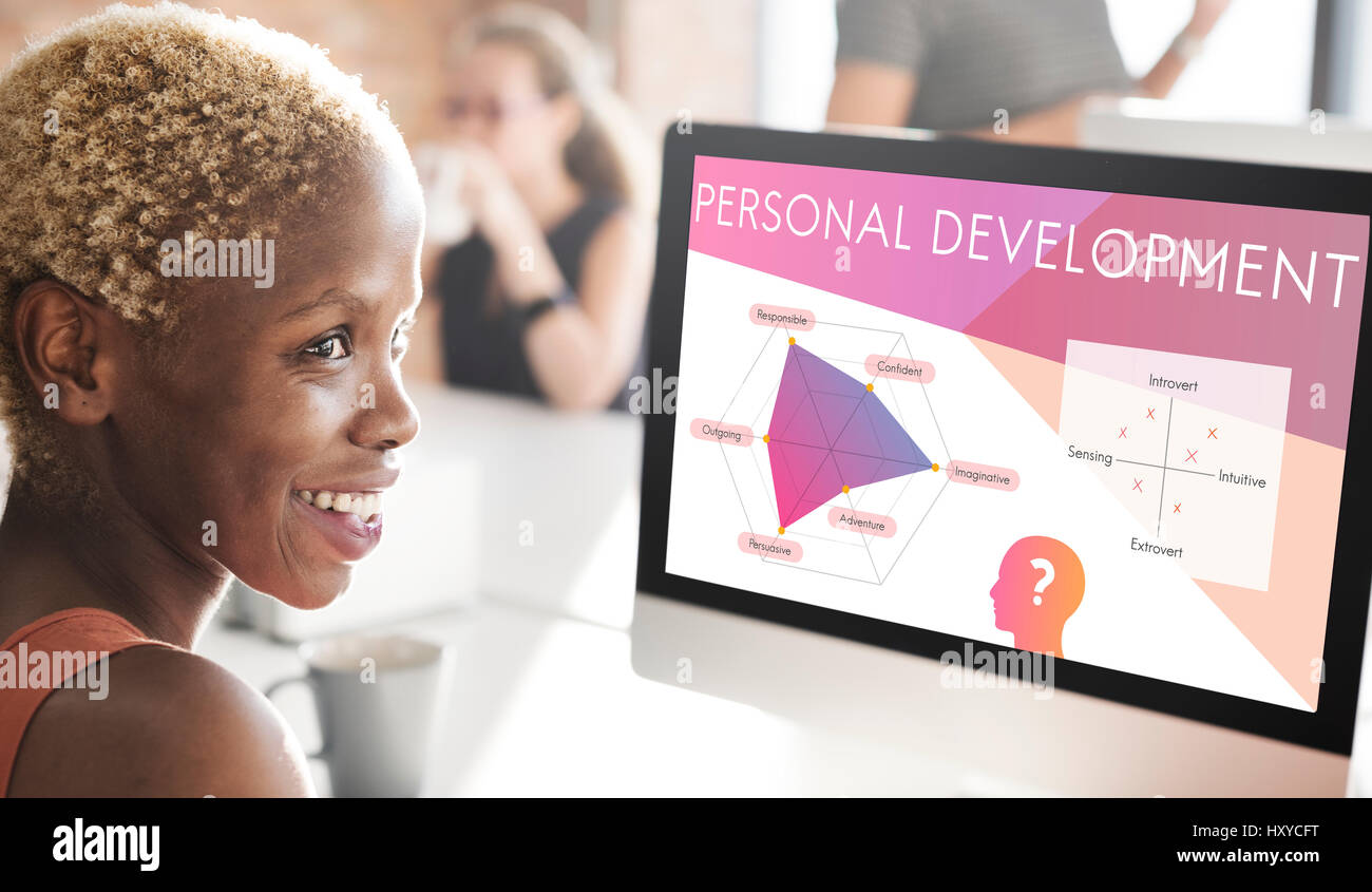 L'amélioration de la personnalité développement Symbole Mot Graphique Banque D'Images