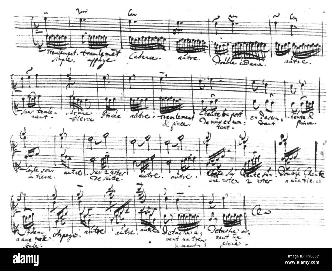 D'Anglebert Bach Banque D'Images