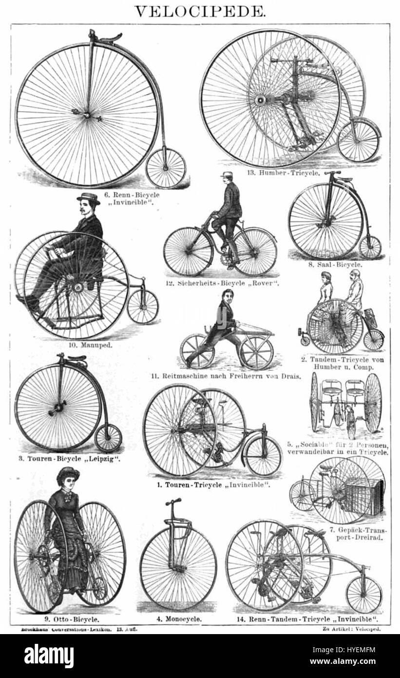 Les Velocipedes étaient les premières formes de bicyclettes qui sont devenues populaires au XIXe siècle. Ces véhicules à deux roues étaient les précurseurs de la bicyclette moderne et ont joué un rôle important dans le développement du transport personnel. Banque D'Images