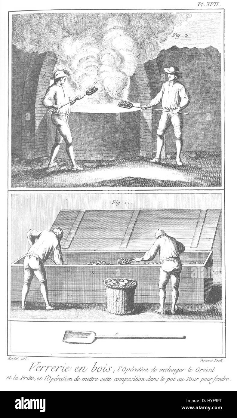La 'planche 27 10 17' peut faire référence à une illustration ou à une estampe spécifique, peut-être tirée d'une publication historique ou scientifique. Le numéro de plaque suggère qu'il fait partie d'une collection d'estampes ou de gravures, que l'on retrouve couramment dans les textes académiques ou savants. Banque D'Images