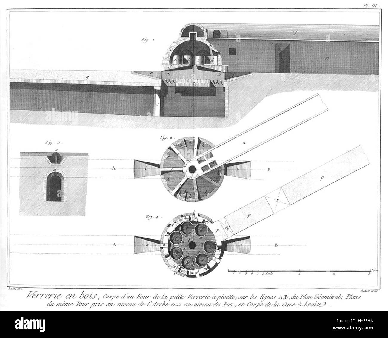 Cette plaque (27 10 33) présente une illustration ou un dessin détaillé qui met l'accent sur un sujet spécifique, éventuellement lié à des représentations botaniques, architecturales ou scientifiques dans des publications historiques. Banque D'Images